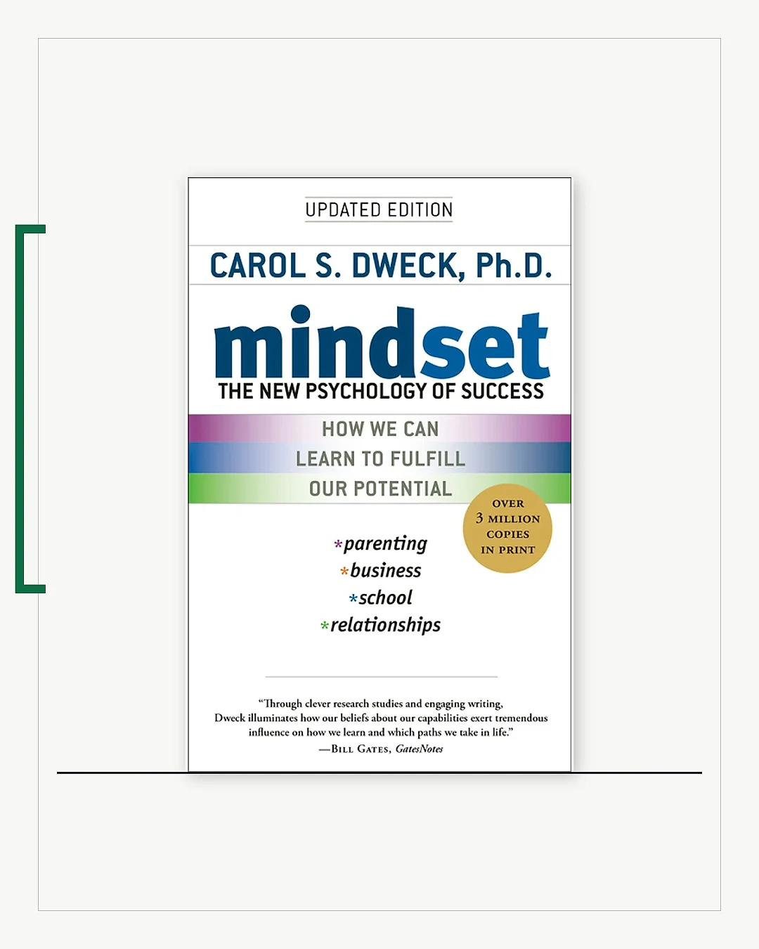 Carol Dweck's mindset work, replication caveat included